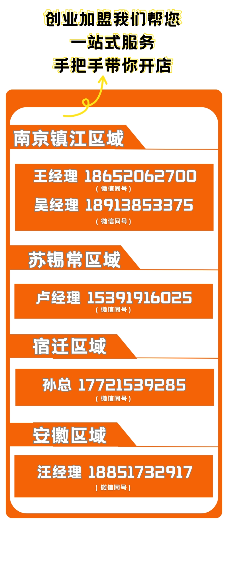 拓展经理电话.jpg